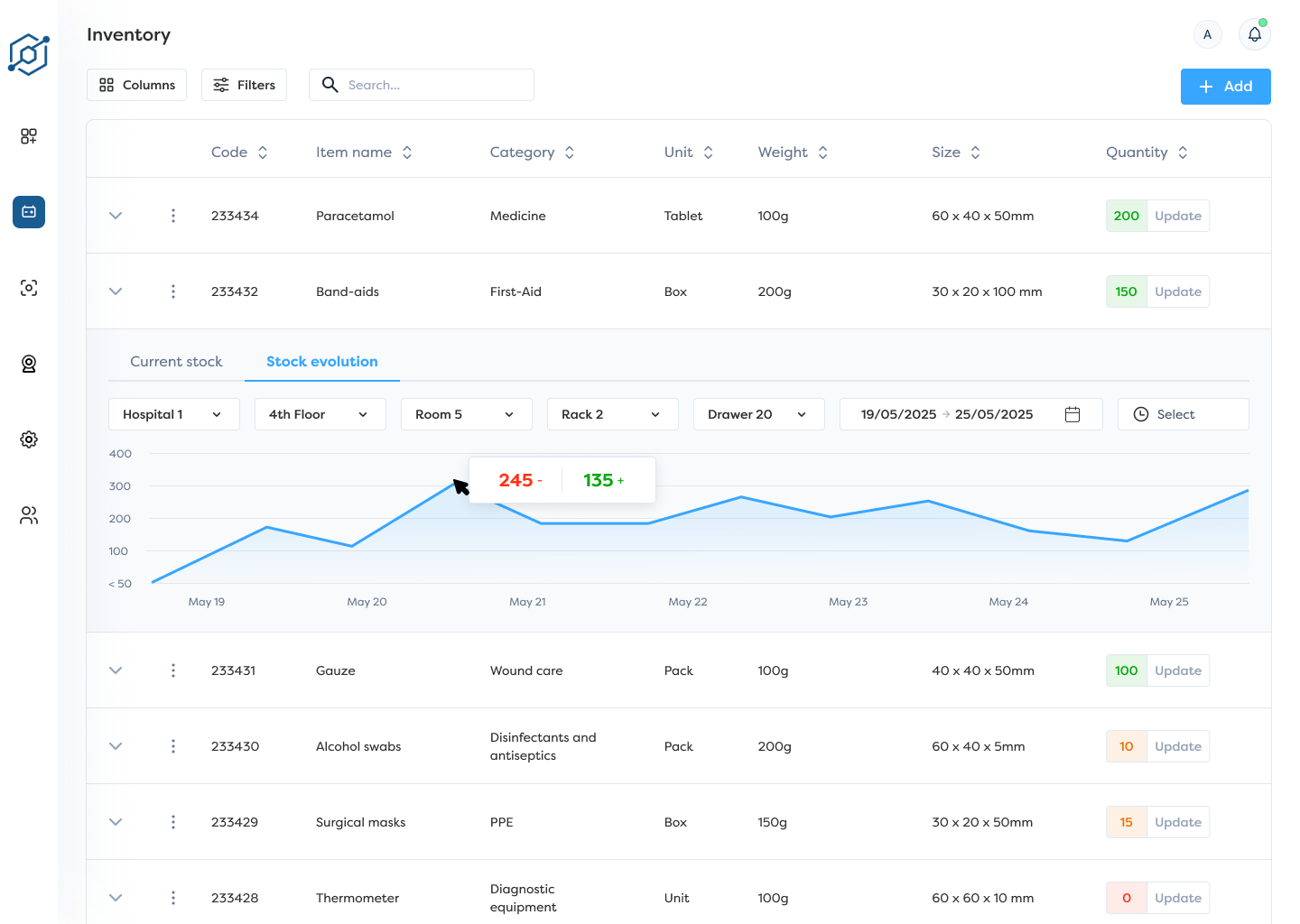 MediTrack medical supply tracker